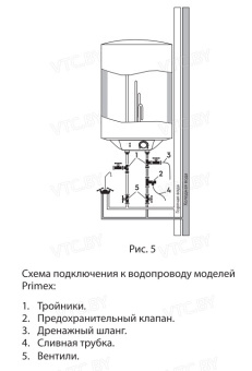 Водонагреватель Ballu BWH/S 50 Primex