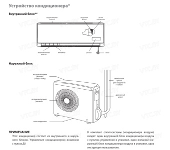 Кондиционер Ballu Eco Smart DC BSYI-12HN8