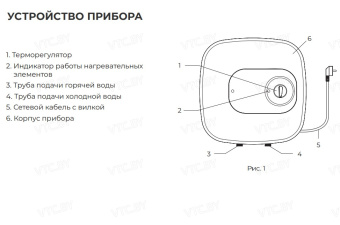 Накопительный электрический водонагреватель под мойку Royal Clima Delta RWH-D10-FEU