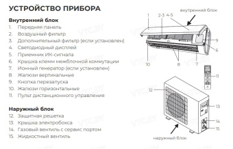 Кондиционер Royal Clima Supremo Blanco Full DC EU Inverter RCI-RSB55HN