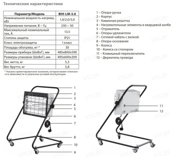 Инфракрасный обогреватель Ballu BIH-LM-3.0