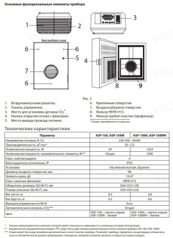 Проветриватель Ballu Oneair ASP-100 (белый)