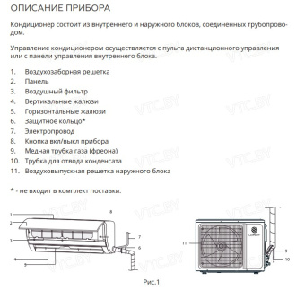Сплит-система Loriot Neon Inverter LAC IN-09TA
