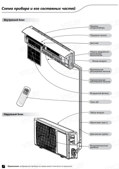 Сплит-система Hisense Expert EU DC Inverter AS-13UR4SYDTD17