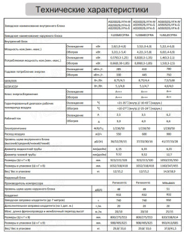 Кондиционер Haier Jade Super Match AS25S2SJ3FA-G/1U25MECFRA