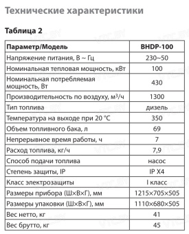 Дизельная тепловая пушка Ballu BHDP-100