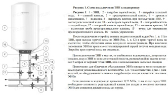 Накопительный электрический водонагреватель Thermex Como 100 V Wi-Fi