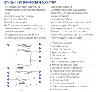 Увлажнитель воздуха Loriot Vega LHS-C530E