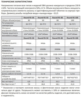 Накопительный электрический водонагреватель Comfort Factor Round RS-30