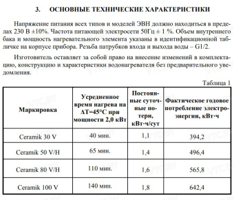 Накопительный электрический водонагреватель Thermex Ceramik 50 V