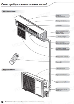 Кондиционер Hisense Neo Premium Classic A Upgrade AS-24HW4SBATG005