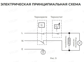Накопительный электрический водонагреватель под мойку Royal Clima Delta RWH-D15-FEU