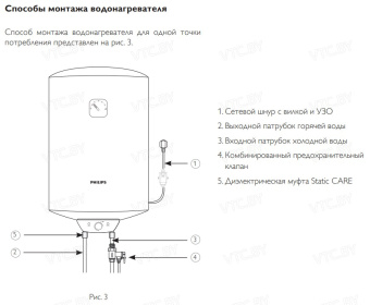 Накопительный электрический водонагреватель Philips AWH1601/51(50DA)