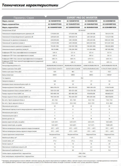 Кондиционер Hisense Expert Pro DC Inverter R32 AS-13UW4RYDTV03