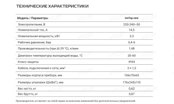 Проточный электрический водонагреватель на кран Royal Thermo UniTap Mini