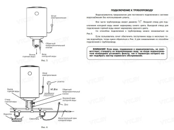 Накопительный электрический водонагреватель Horizont 50EWS-15MF