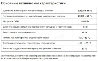 Накопительный электрический водонагреватель Garanterm ES 50-V