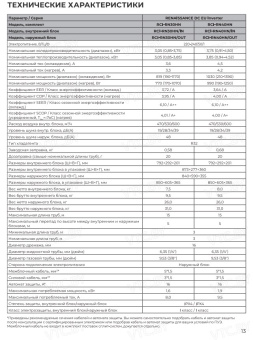 Кондиционер Royal Clima Renaissance DC EU Inverter 2024 RCI-RNC30HN