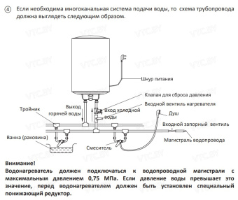 Накопительный электрический водонагреватель Midea MWH-5015-CED