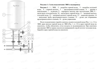 Накопительный электрический водонагреватель AquaVerso Triton 30 V