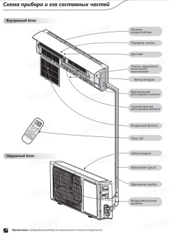 Кондиционер Hisense Neo Classic A R32 AS-24HR4RBADC00