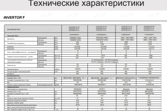 Кондиционер Haier Flexis Super Match AS50S2SF3FA-W/1U50S2SJ3FA
