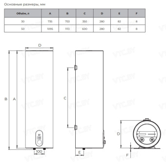 Накопительный электрический водонагреватель Royal Clima TORRE Inox RWH-TR50-SS