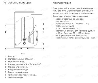 Накопительный электрический водонагреватель Electrolux EWH 30 Citadel H