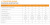 Инфракрасный обогреватель Loriot LIN-1.5