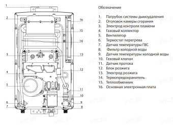 Накопительный электрический водонагреватель Ariston PRO1 R ABS 40 V Slim Extra 1,8