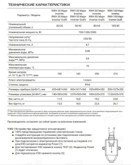 Накопительный электрический водонагреватель Royal Thermo RWH 100 Major Inverter