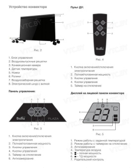 Конвектор Ballu BEP/EXT-2000