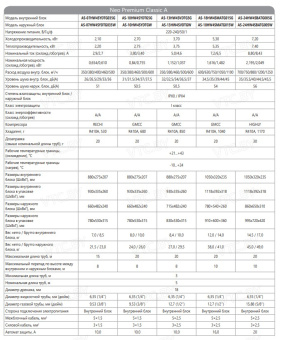 Кондиционер Hisense Neo Premium Classic A Upgrade AS-13HW4SVDTG5