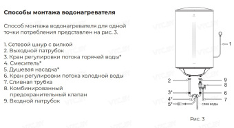 Накопительный электрический водонагреватель Royal Clima Elegante RWH-E50-RE