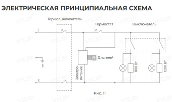 Накопительный электрический водонагреватель Royal Clima TORRE Inox RWH-TR50-SS