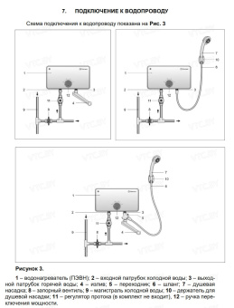 Проточный электрический водонагреватель-душ Thermex Urban 5500 shower
