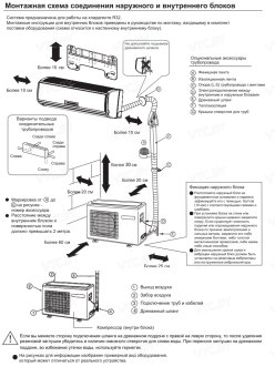 Кондиционер Haier Jade Super Match AS50S2SJ3FA-G/1U50JEC1FRA