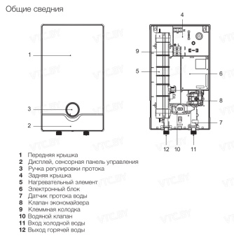 Проточный электрический водонагреватель Electrolux NPX 8 Flow Active 2.0