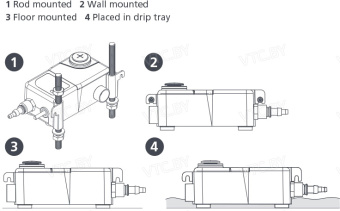 Насос для кондиционеров Aspen Pumps Mini Tank