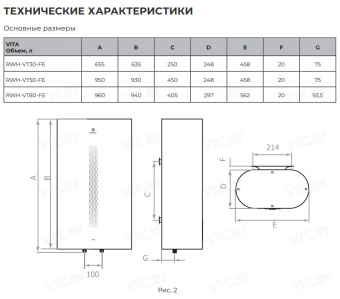 Накопительный электрический водонагреватель Royal Clima Vita RWH-VT80-FE