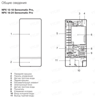 Проточный электрический водонагреватель Electrolux NPX 12-18 Sensomatic Pro