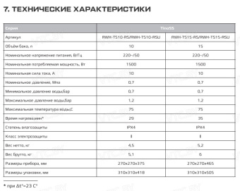 Накопительный электрический водонагреватель под мойку Royal Clima TinoSS RWH-TS15-RSU