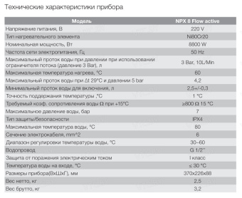 Проточный электрический водонагреватель Electrolux NPX 8 Flow Active 2.0