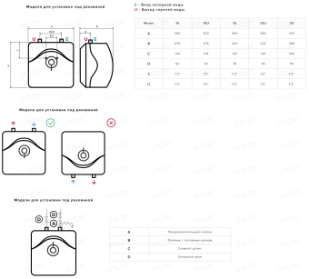 Накопительный электрический водонагреватель под мойку Ariston Andris R 15U
