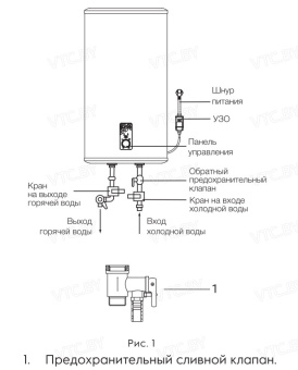 Водонагреватель Electrolux EWH 80 Citadel H