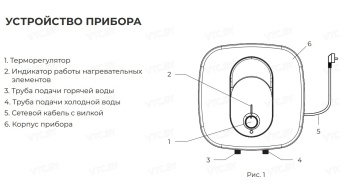 Накопительный электрический водонагреватель под мойку Royal Clima Quattro RWH-Q10-FEU