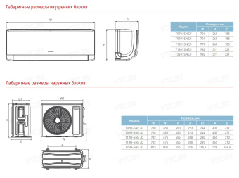 Кондиционер Tosot Natal Inverter T18H-SNE/I/T18H-SNE/O