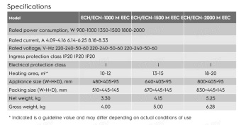 Конвектор Electrolux ECH/ECN-1000 M