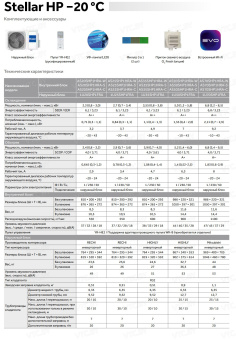 Кондиционер Haier Stellar HP -20C AS35SHP1HRA-C/1U35SHP1FRA