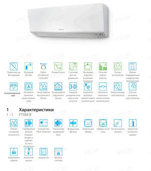 Сплит-система Daikin Perfera FTXM42R/RXM42R